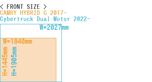#CAMRY HYBRID G 2017- + Cybertruck Dual Motor 2022-